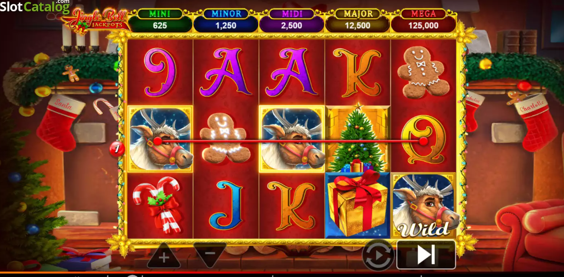 Apa Itu Mini, Midi, dan Major Jackpot?